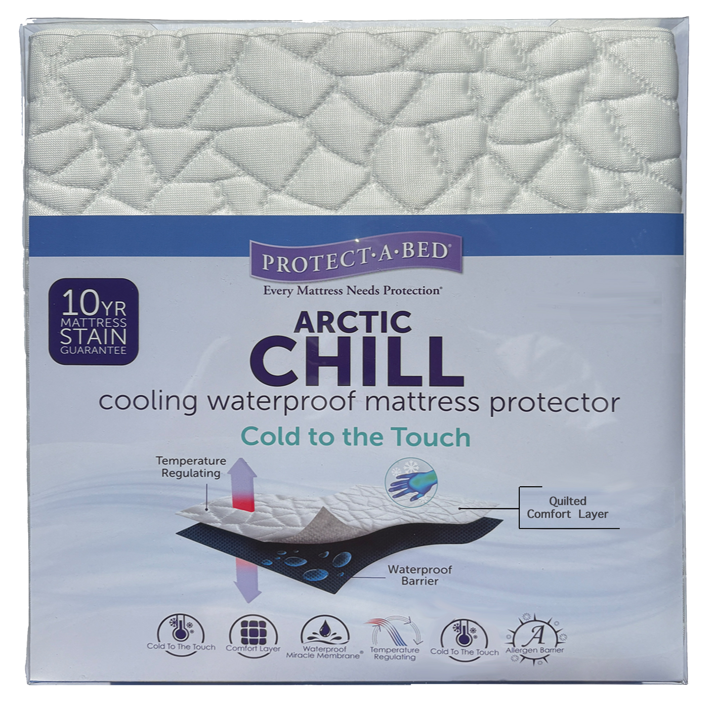 Arctic Chill Mattress Protector