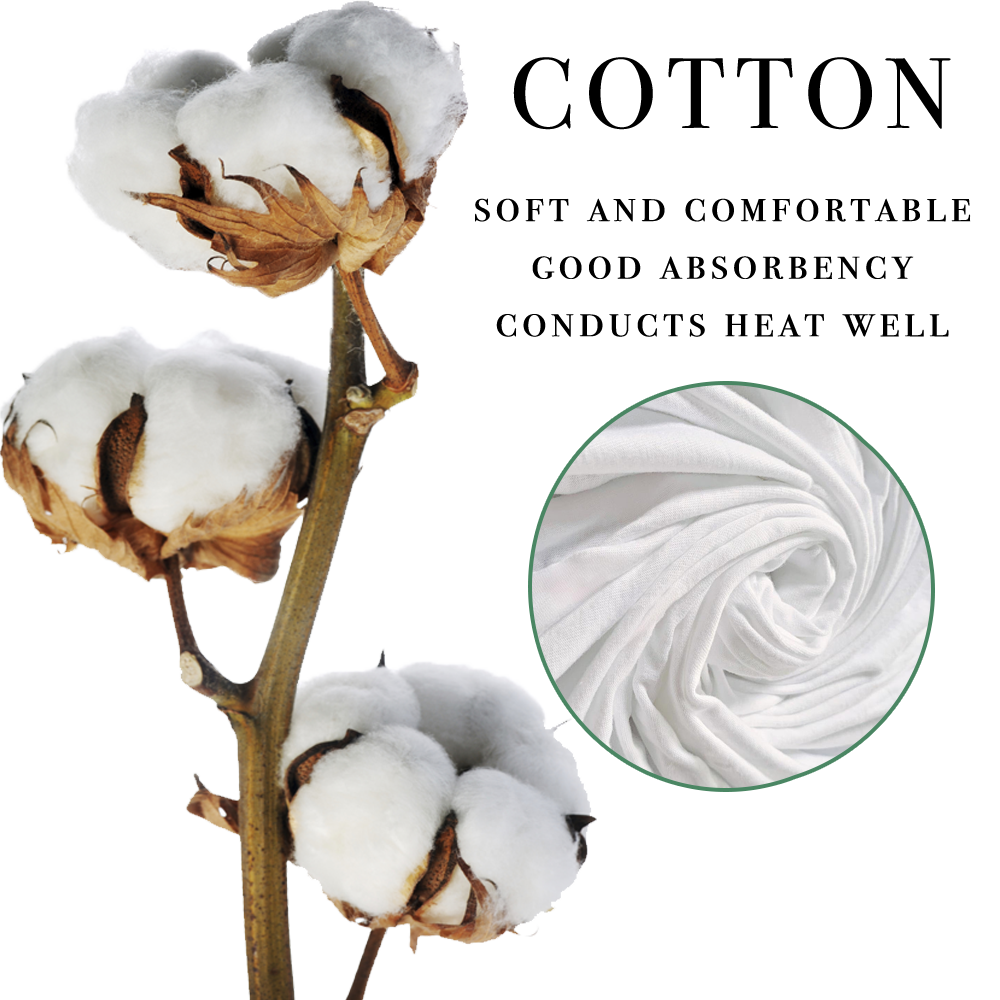 Cotton Jersey Mattress Protector