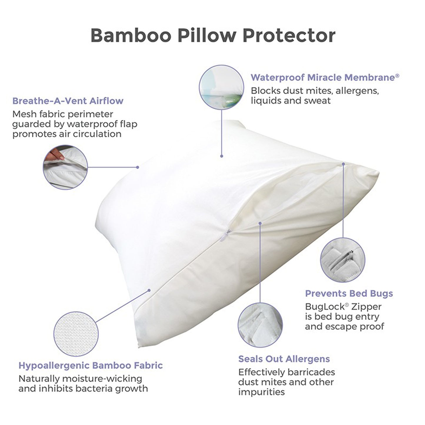 Bamboo Zippered Pillow Protector (1pk)