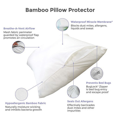 Bamboo Zippered Pillow Protector (1pk)
