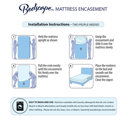 ALLERLOCK™ DYNATEX™ Zippered Mattress Encasement