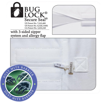 AllerZip BugLock Plus Bed Bug Mattress Encasement