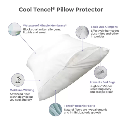 Cool Zippered Pillow Protector (1pk)