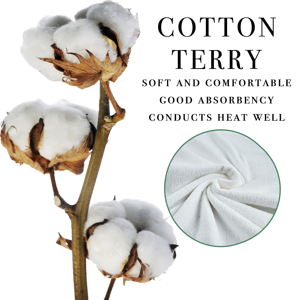 Premium Cotton Terry Zippered Pillow Protector