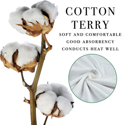 Premium Cotton Terry Zippered Pillow Protector