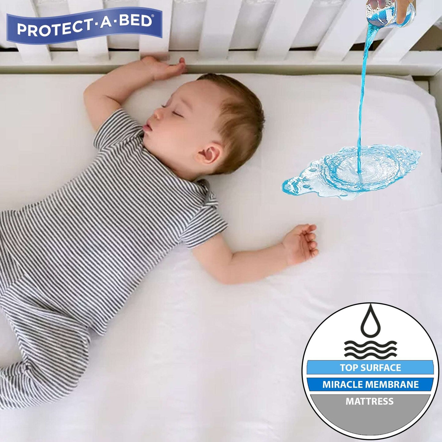 Cotton Terry Crib Mattress Protector