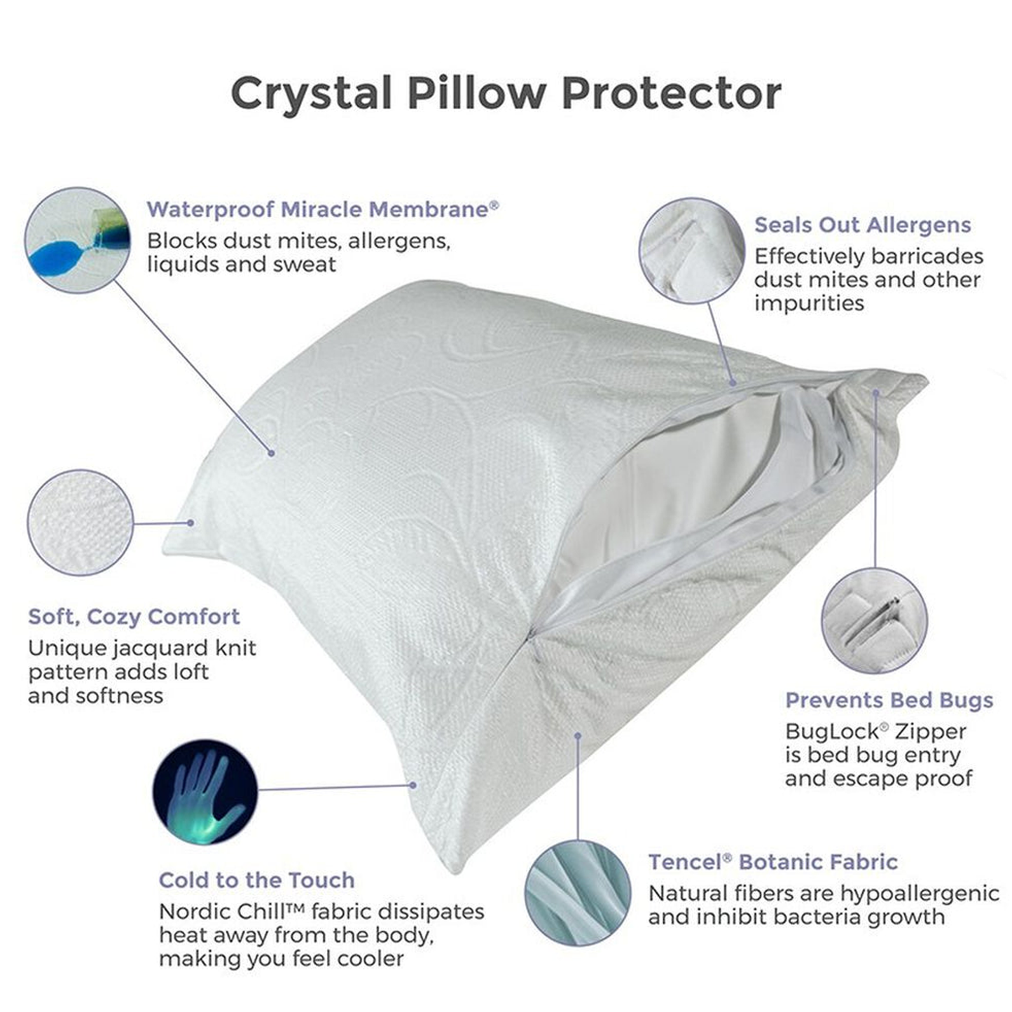 Crystal Zippered Pillow Protector
