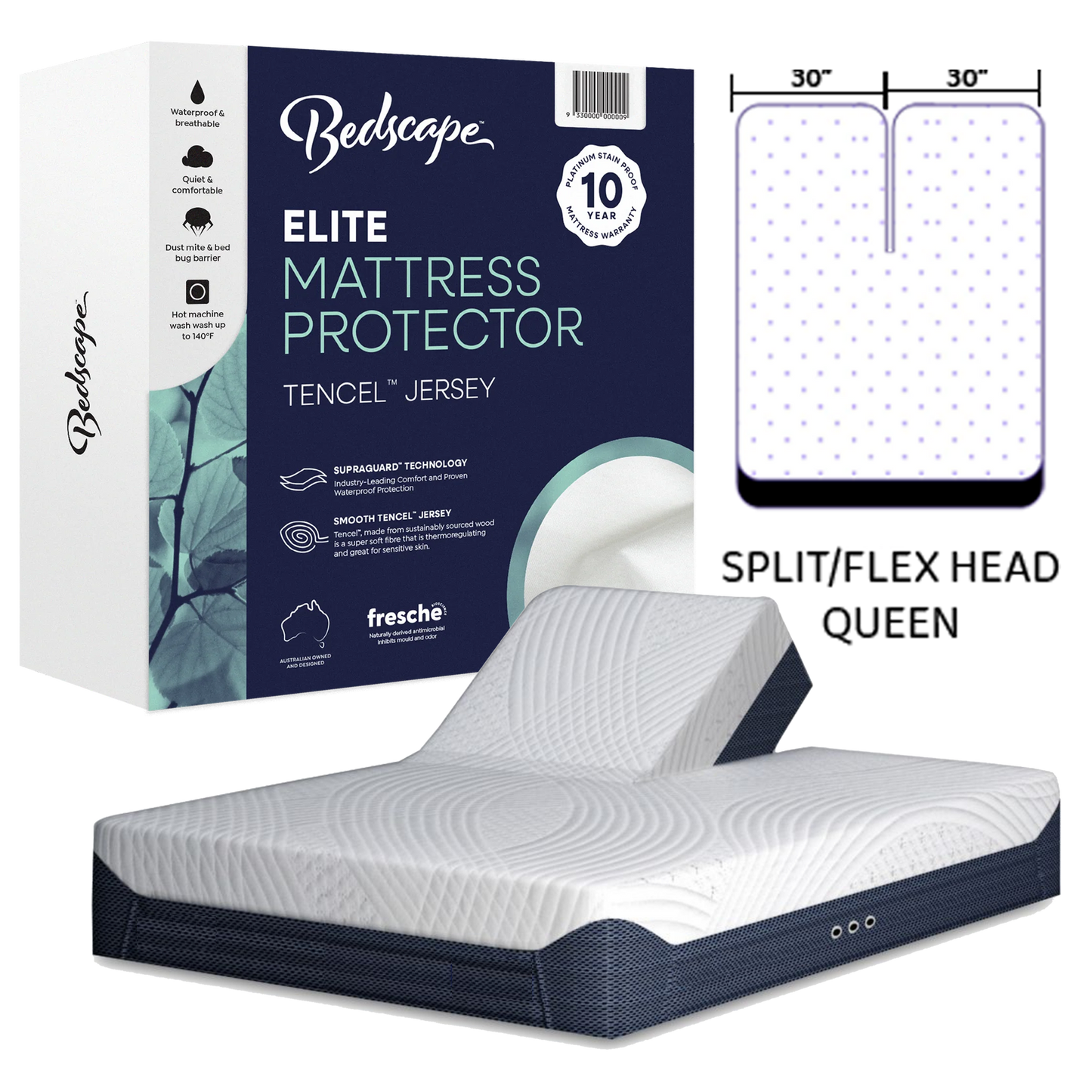 Elite Tencel Jersey Mattress Protector
