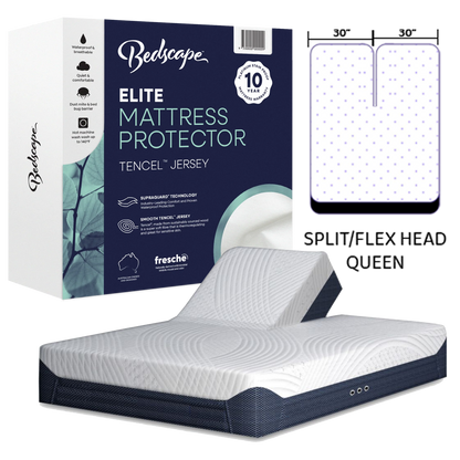 Elite Tencel Jersey Mattress Protector