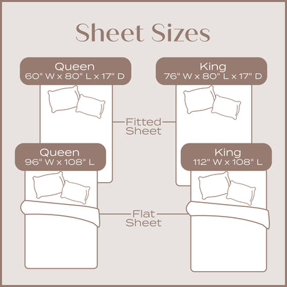 Sheet size chart comparing Queen and King bed sizes with dimensions.